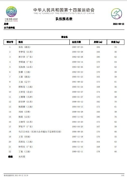 安切洛蒂带领皇马度过了一个因伤病而非常艰难的赛季，他确保球队在米利唐、库尔图瓦、卡马文加、琼阿梅尼和维尼修斯等主力球员都长时间缺阵的情况下度过了伤病危机。